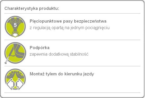 Britax Multi-Tech II 9-25 kg cecha