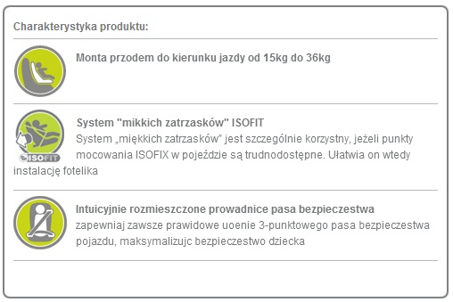 Przymocowany pasami bezpieczeństwa wraz z mocowaniem ISOFIX