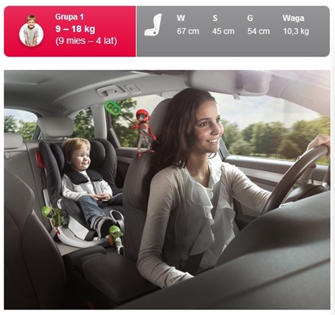 Fotelik samochodowy Britax Romer King II opis