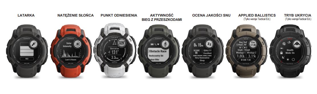 Muuvo Quick 2.0 funkcjonalność