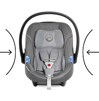 Funkcje Cybex Aton M 0-13 kg