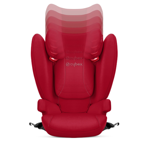 Cybex Solution B-Fix funkcjonalność