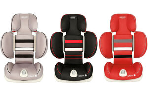 BabySafe Chart 15-36 kg