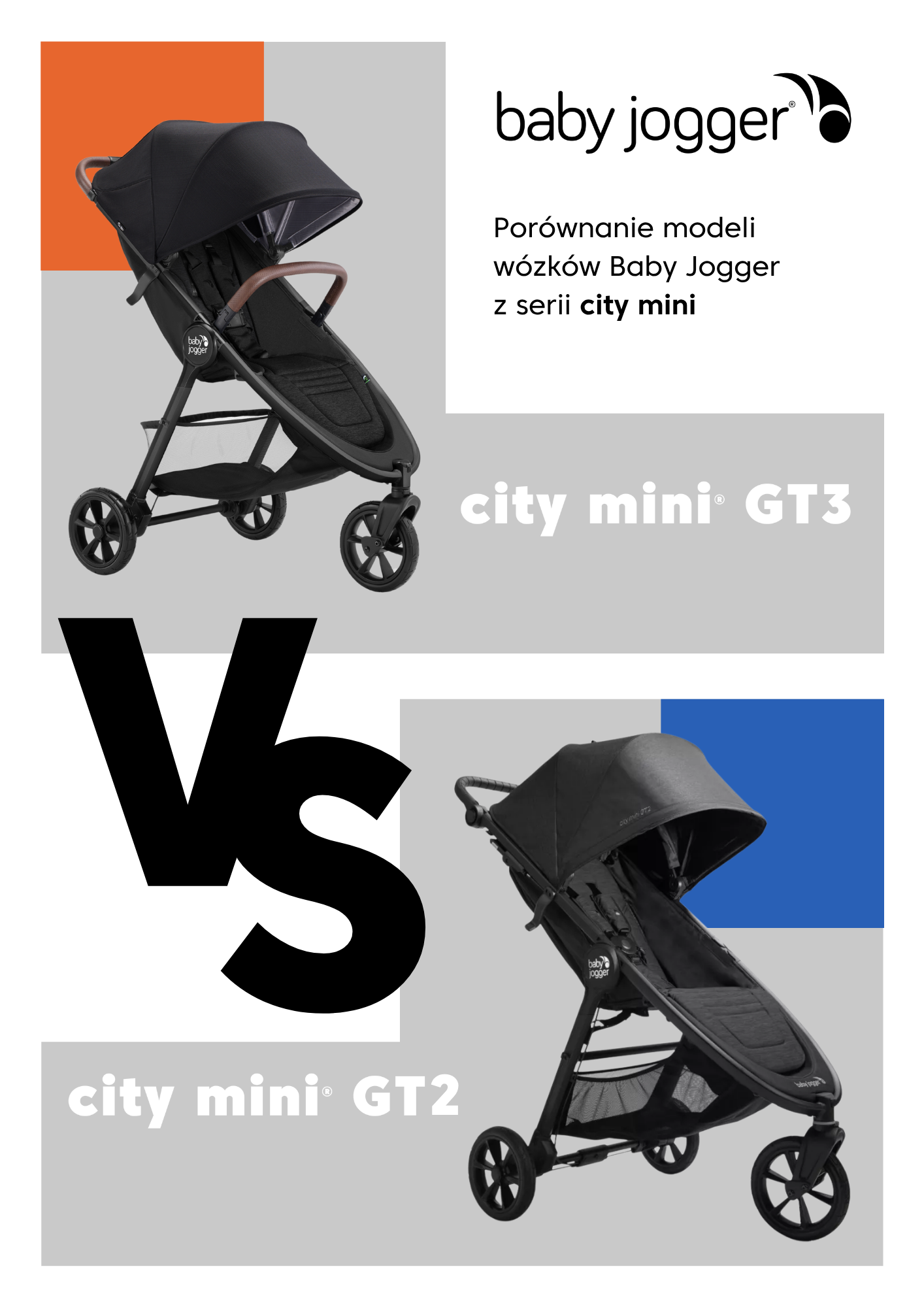 Funkcja Baby Jogger City Mini GT3