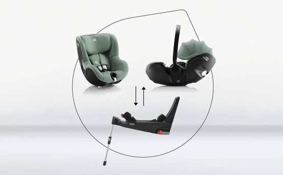 Funkcja Britax Romer Baza Vario 5Z