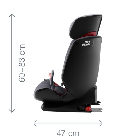 Funkcja Britax Romer Advansafix IV M 9-36 kg