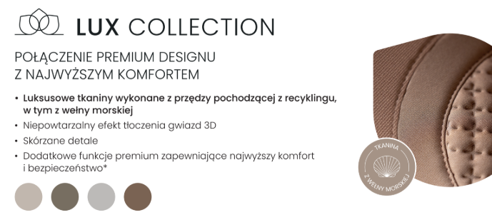 Funkcja Britax Romer Kidfix Pro 15-36 kg