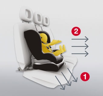 System Pivot link firmy Britax Romer
