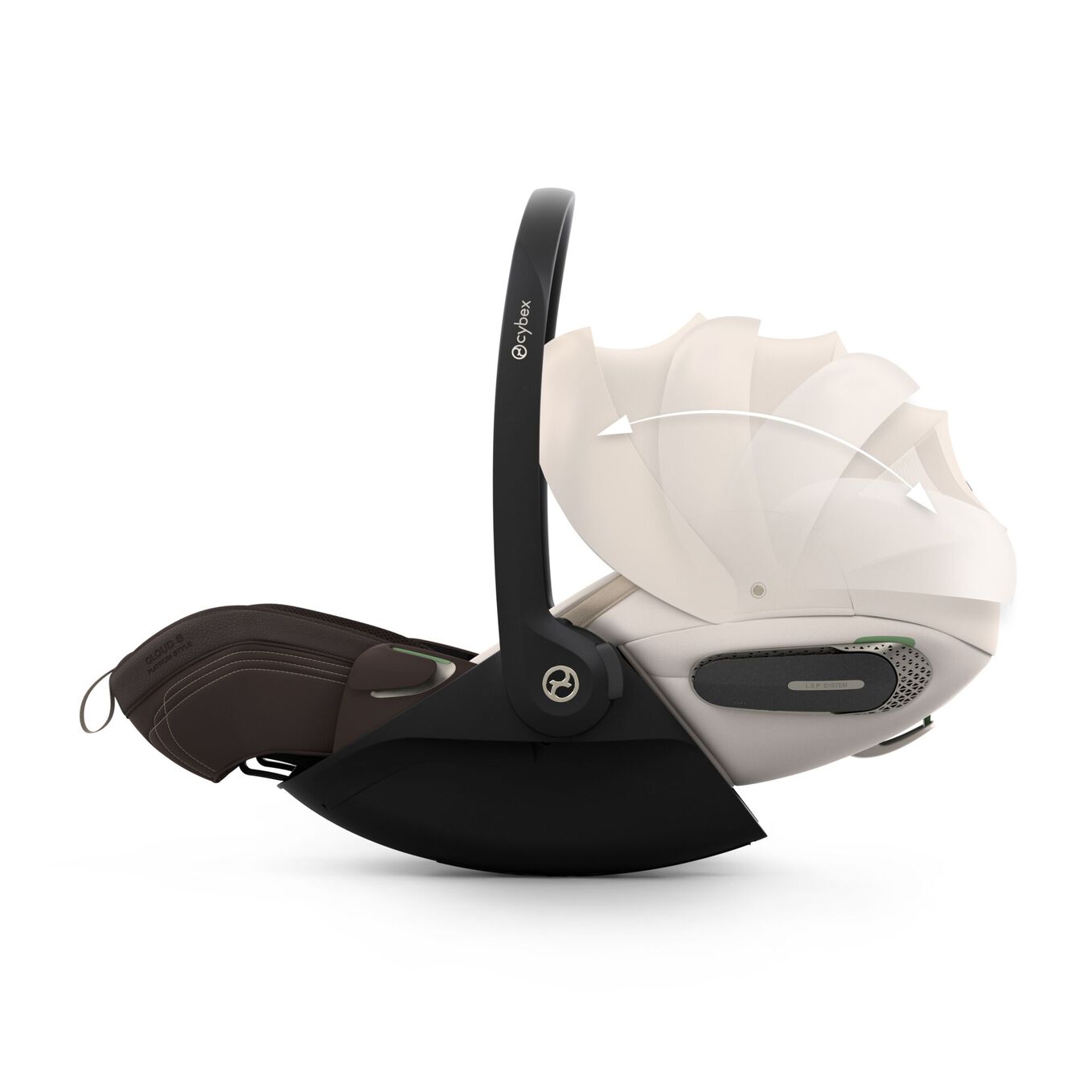 Funkcja Cybex Cloud S 0-13 kg