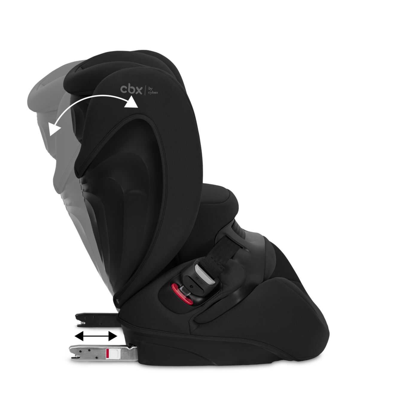 Funkcje Cybex Pallas B i-Size 9-36 kg