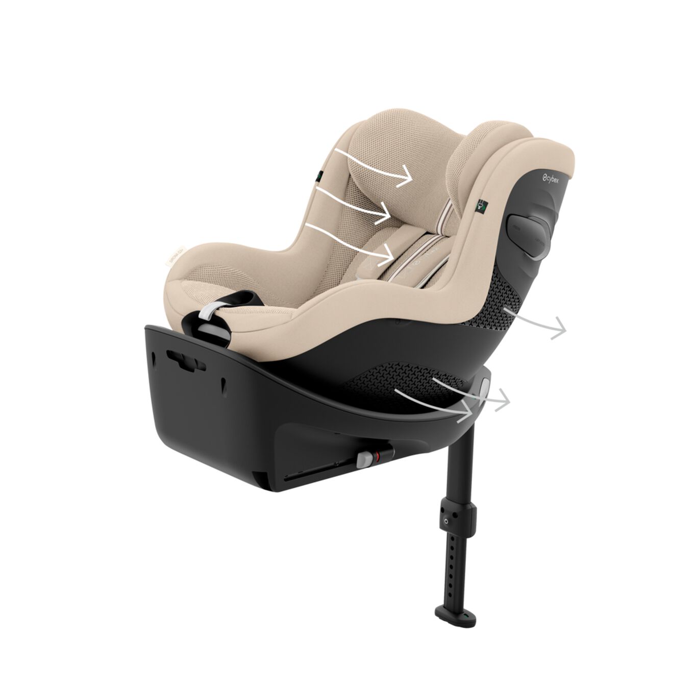 Funkcje Cybex Sirona G3