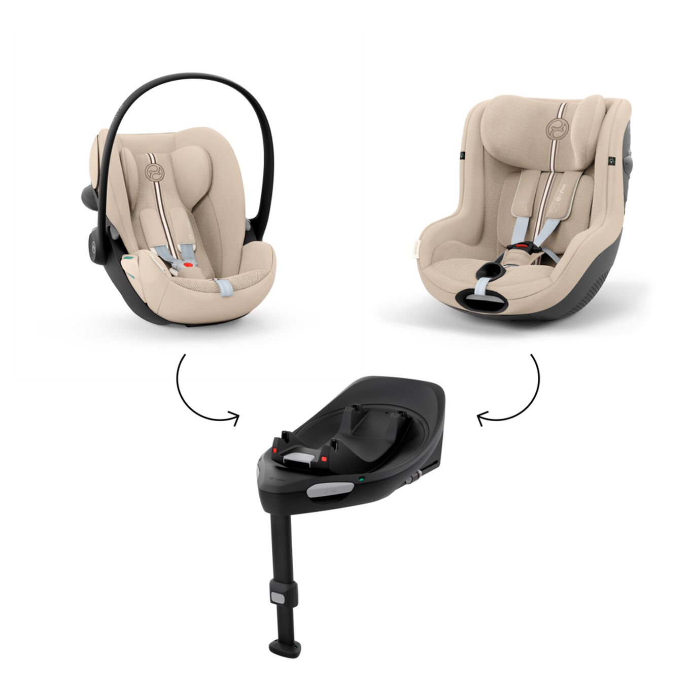 Przewaga Cybex Sirona G3