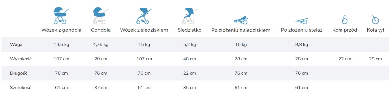 Funkcja Espiro Next Manhattan