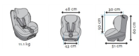 Funkcja Maxi-Cosi Opal 0-18 kg