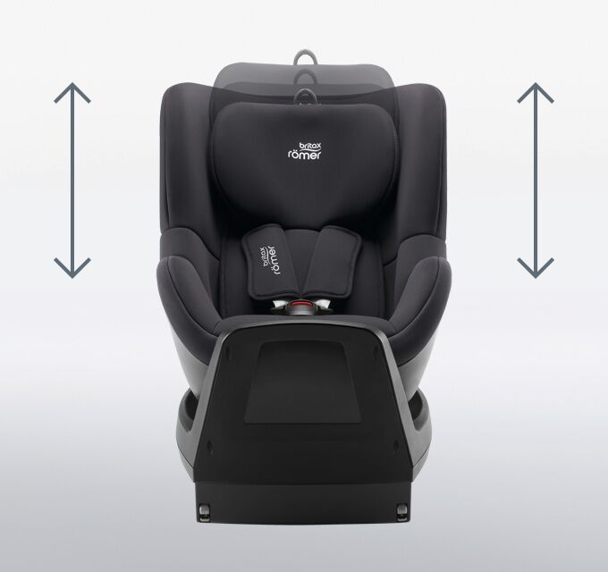 Przewaga Britax Romer Dualfix M PLUS