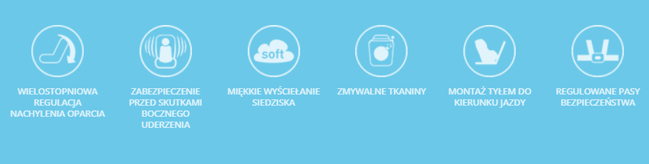 Funkcja Graco Turn2Me i-size 0-18 kg