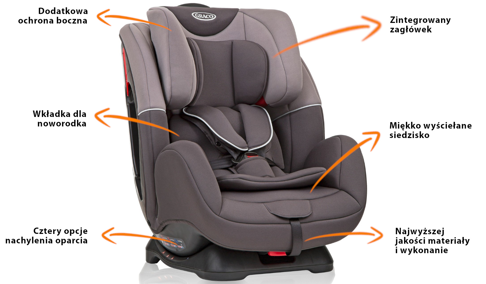 Graco Enhance - funkcje i cechy fotelika