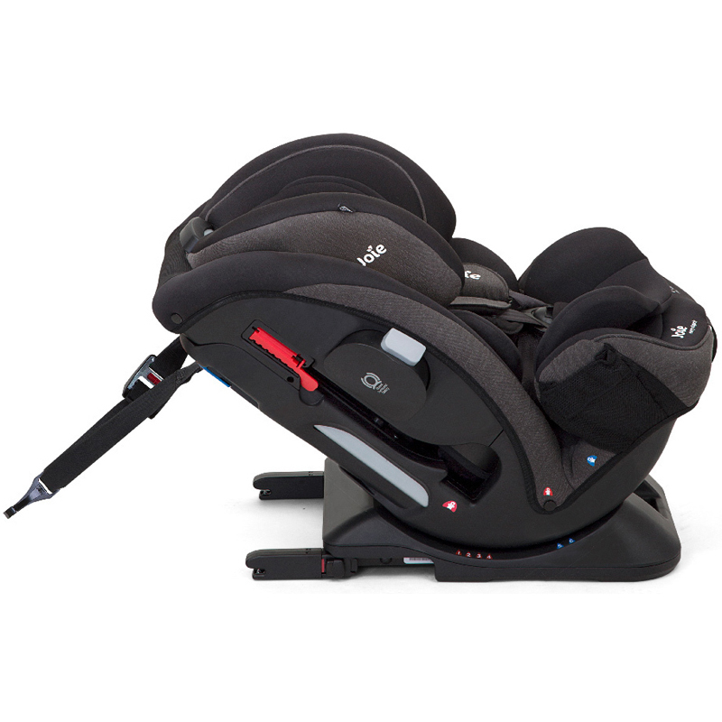 Joie Every Stage FX 0-36 kg funkcjonalność