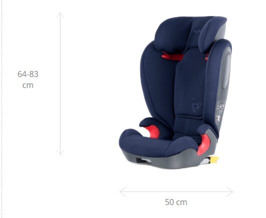 Funkcja AVOVA Star-Fix 15-36 kg