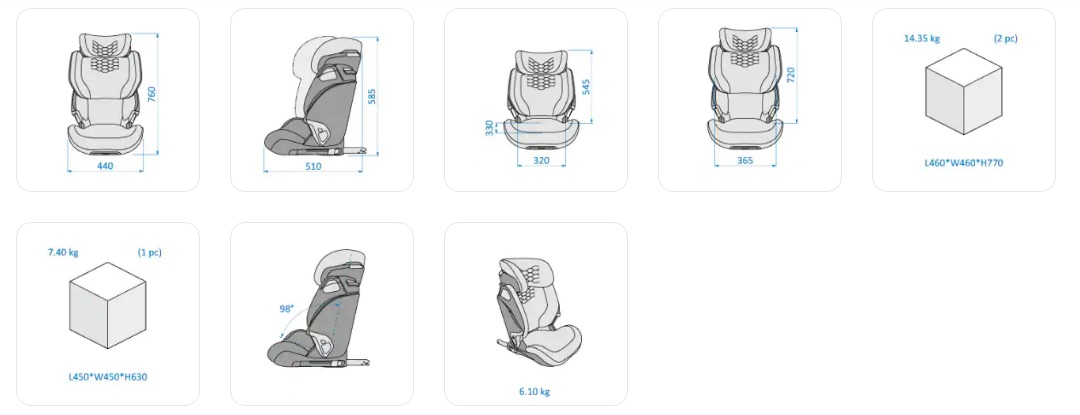 Funkcja Maxi-Cosi Kore Pro i-Size 15-36 kg