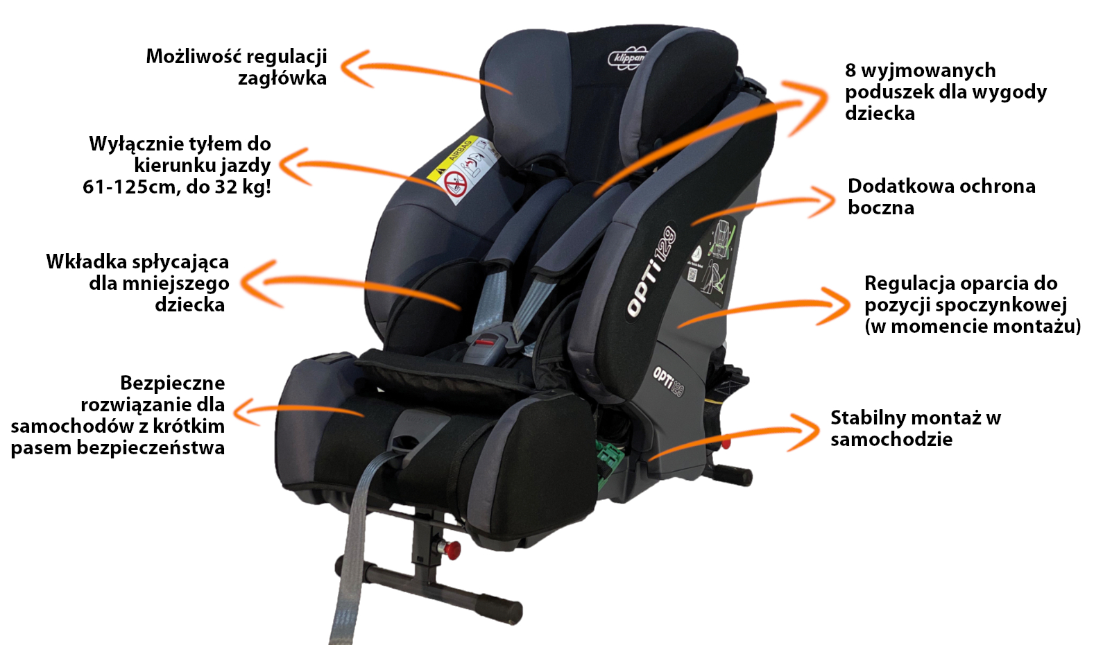 Funkcja Klippan Opti 129 9-32 kg