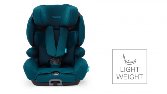 Recaro Tian Elite 9-36 kg funkcjonalność