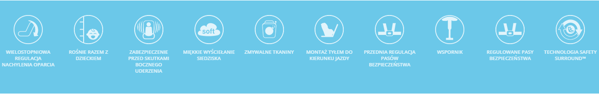 Funkcje Graco Ascent Black 0-18 kg