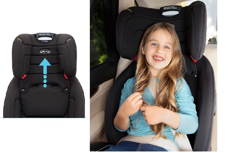 Zaleta Graco Avolve 9-36 kg