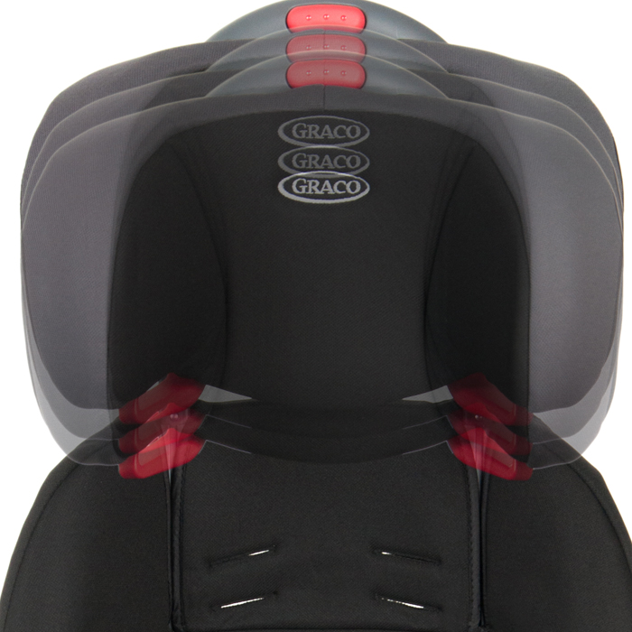 Graco Nautilus 9-36 kg cecha