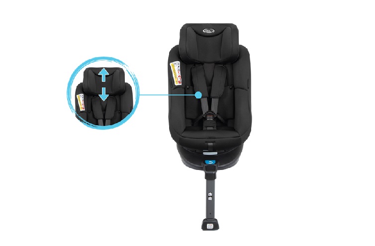 Cechy Graco Turn2Me 0-18 kg