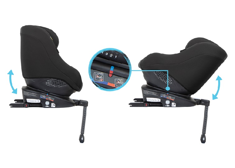 Przewaga Graco Turn2Me 0-18 kg