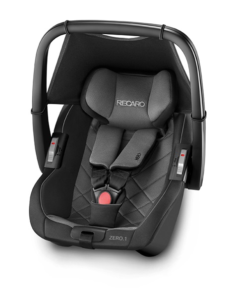 Funkcja Recaro Zero 1 Elite i-Size 0-18 kg