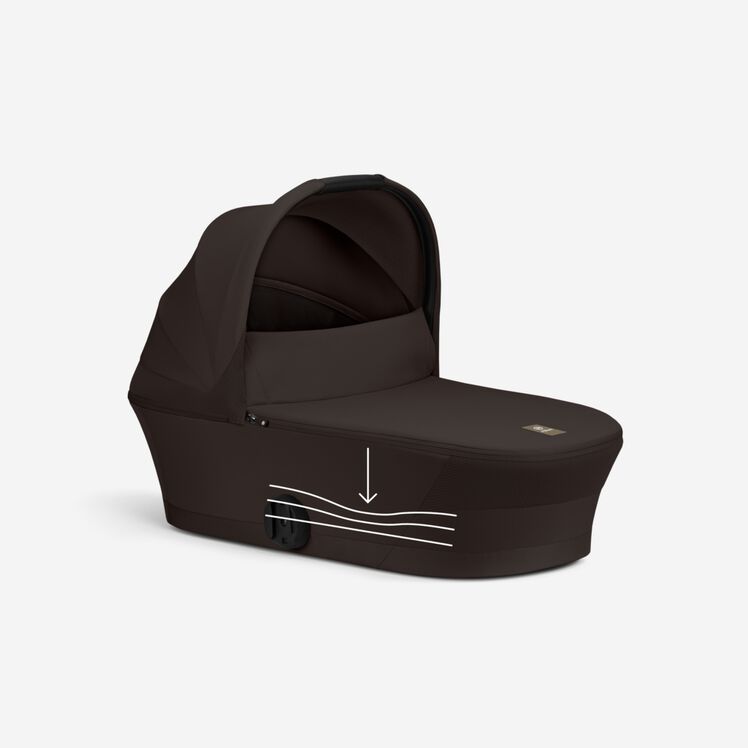 Przewaga Cybex Melio Carbon Gondola 2026