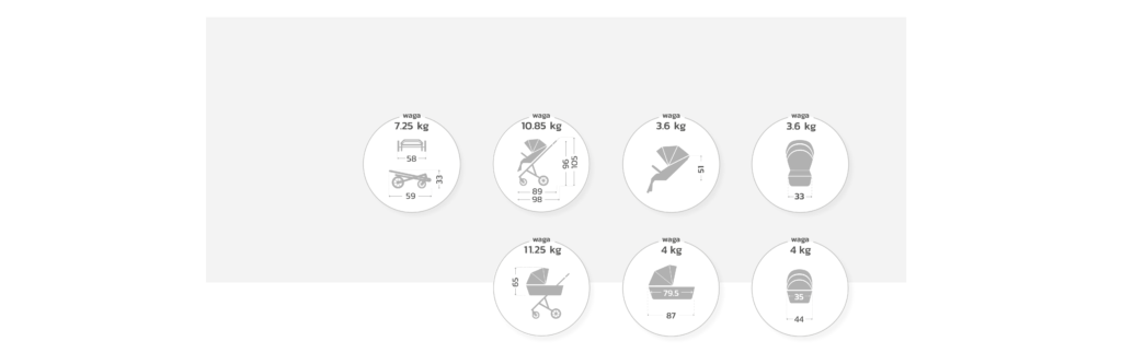 Funkcja Muuvo Quick SE