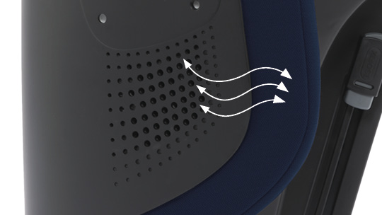 Recaro Monza CFX i-Size 100-150 cm - przewagi