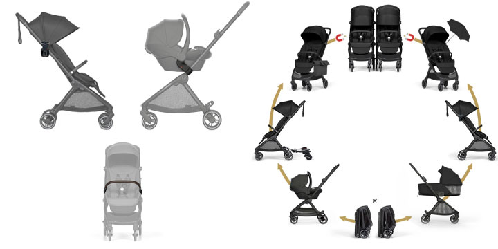 Atrybuty Bumprider Connect Mini 
