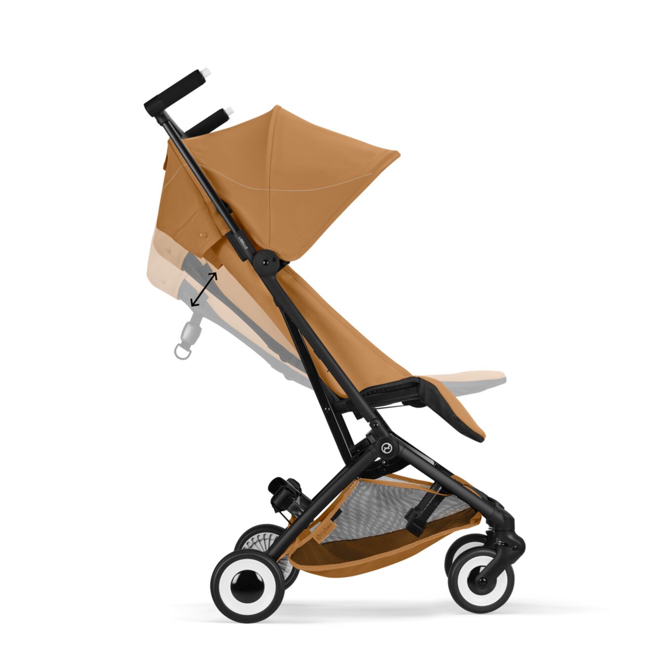Cechy Cybex Libelle 2026