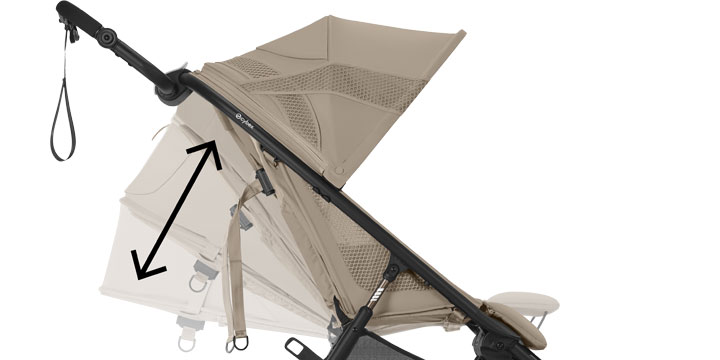 Zaleta Cybex Avi Spin