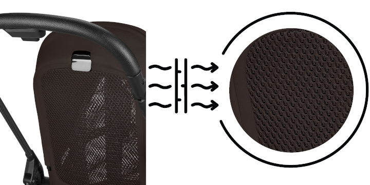 Zaleta Cybex Melio Carbon 2026