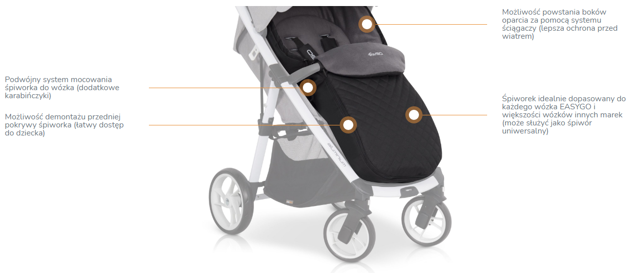 EasyGo Uniwersalny śpiworek do wózków  cecha