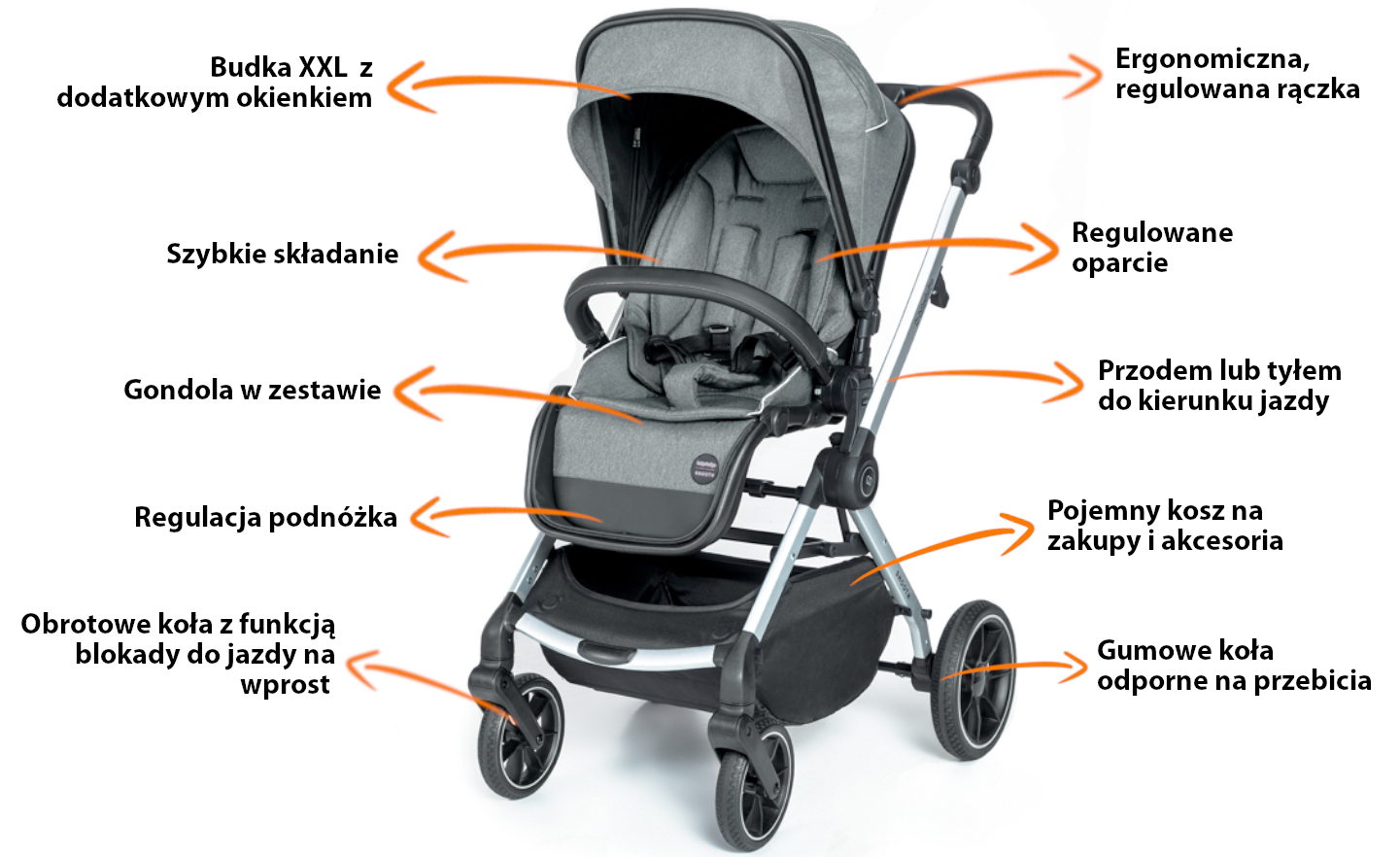 Funkcja Baby Design Smooth