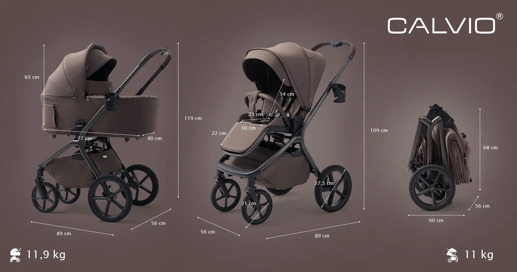 Funkcja Future Design Calvio