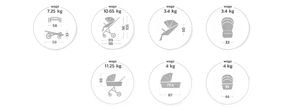 Funkcja Muuvo Quick SE