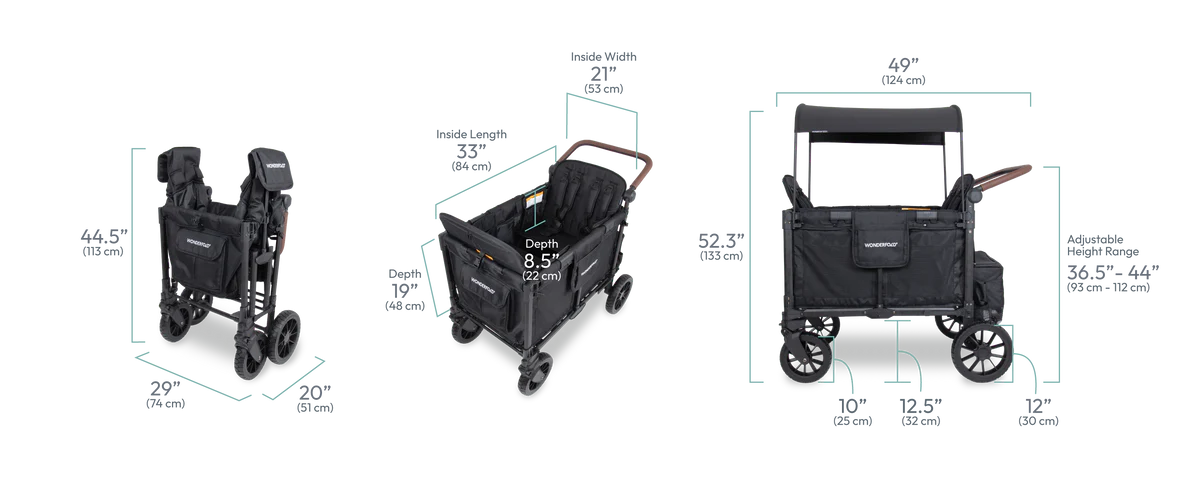 Funkcja Wonderfold W4 Luxe