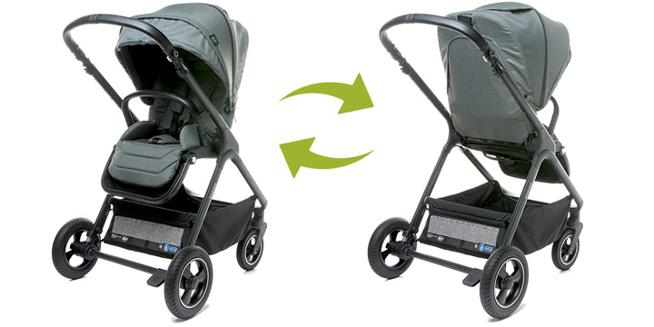 Przewaga 4Baby Everso