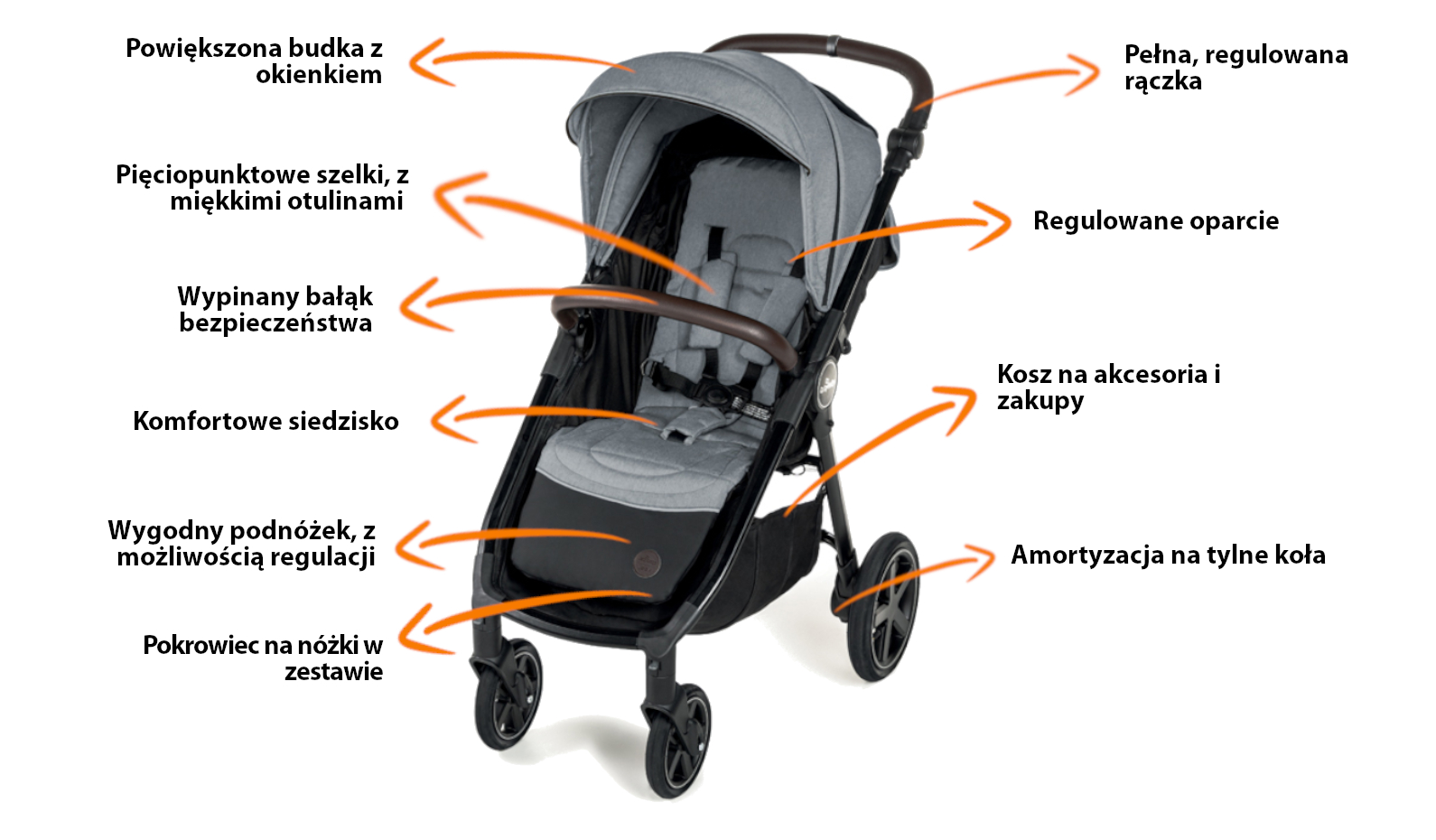 Funkcja Baby Design Look Air 