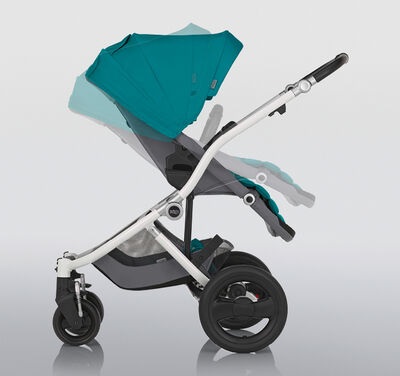 Britax Smile 2 - przewagi