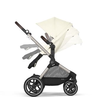 Przewaga Cybex EOS Lux