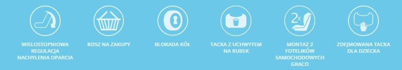 Funkcje Graco Stadium Duo