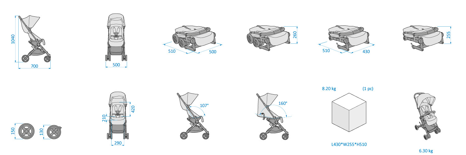 Funkcja Maxi-Cosi Lara